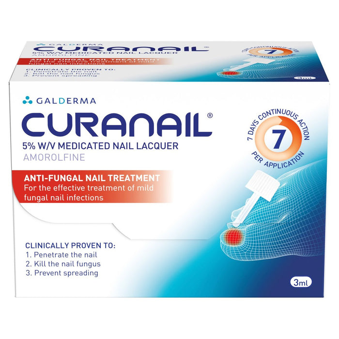 Curanail Medicated Nail Lacquer Anti- Fungal pack - Footwise Podiatry Ltd–  Galway Nail Surgery Specialists
